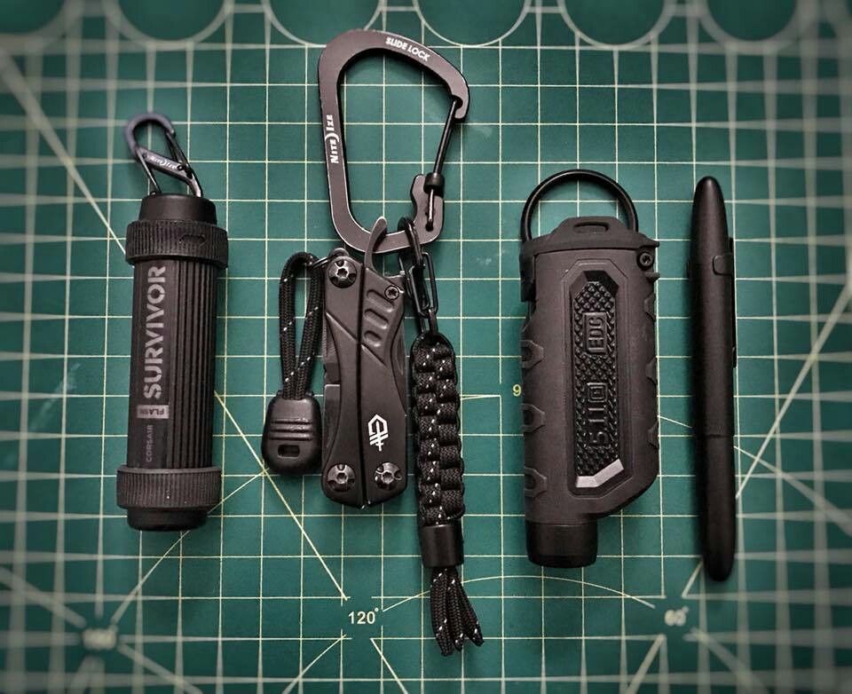 EDC tools